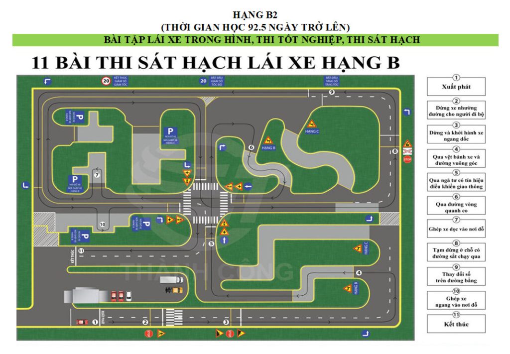 Xát hạch thi bằng b